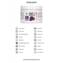 Relaxant Anal - 17 fl oz / 500 ml