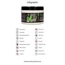 Lubrifiant CBD - 17 fl oz / 500 ml