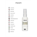 Anal Ese - Crème Anale Engourdissante - 1,7 fl oz / 50 ml
