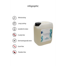 Lubrifiant à base d'eau - 1,3 gal / 5 l