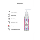 Puis-je caresser votre chatte ? - Lubrifiant de masturbation - 3 fl oz / 100 ml