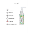 Fuck Me Like 2020 - Lubrifiant à base d'eau - 3 fl oz / 100 ml