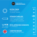 EXS Extra Thick - Préservatifs - 12 Pièces