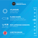 EXS Mélangés Aromatisés - Condoms - 12 Pièces