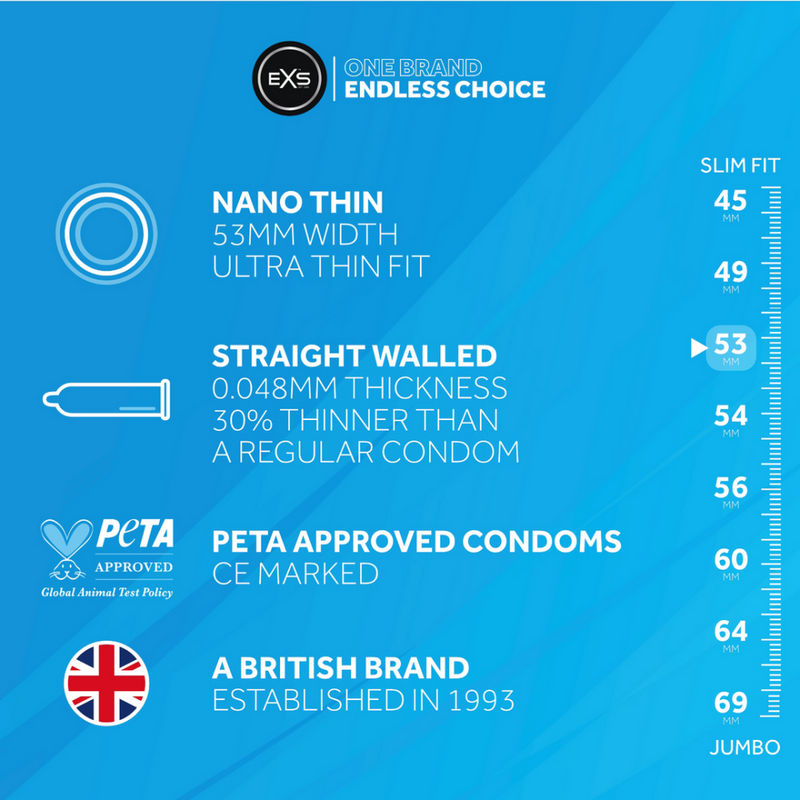 EXS Nano Thin - Condones - 144 Piezas