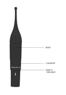 Stimulateur clitoridien