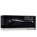 Roue du Plaisir