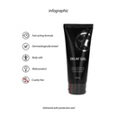 Gel de Retard - 3 fl oz / 100 ml