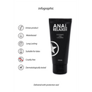 Relaxant Anal - 3 fl oz / 100 ml