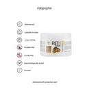 Lubrifiant Anesthésiant - 17 fl oz / 500 ml