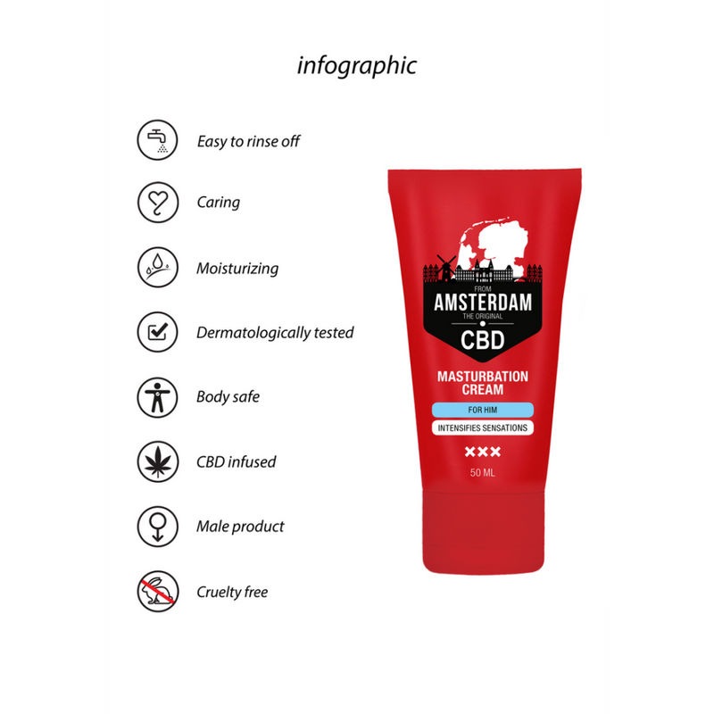 CBD original d'Amsterdam - Crème de masturbation pour lui - 2 fl oz / 50 ml