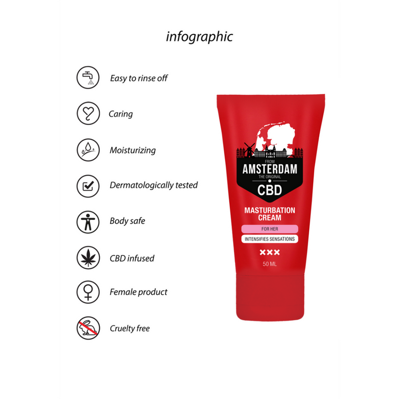 CBD Original d'Amsterdam - Crème de Masturbation pour Elle - 2 fl oz / 50 ml