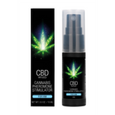 Stimulateur de Pheromones CBD Cannabis Pour Lui - 0,5 fl oz / 15 ml