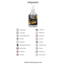 Lubrifiant à base d'eau - 17 fl oz / 500 ml