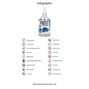 Lubrifiant Extra Épais - 17 fl oz / 500 ml