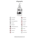 Lubrifiant Sperm - 17 fl oz / 500 ml