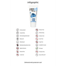 Lubrifiant Extra Épais - 3,4 fl oz / 100 ml