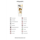 Lubrifiant engourdissant - 3,4 oz fl / 100 ml