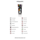 Lubrifiant Extra Épais - Rainbow - 0,8 fl oz / 25 ml