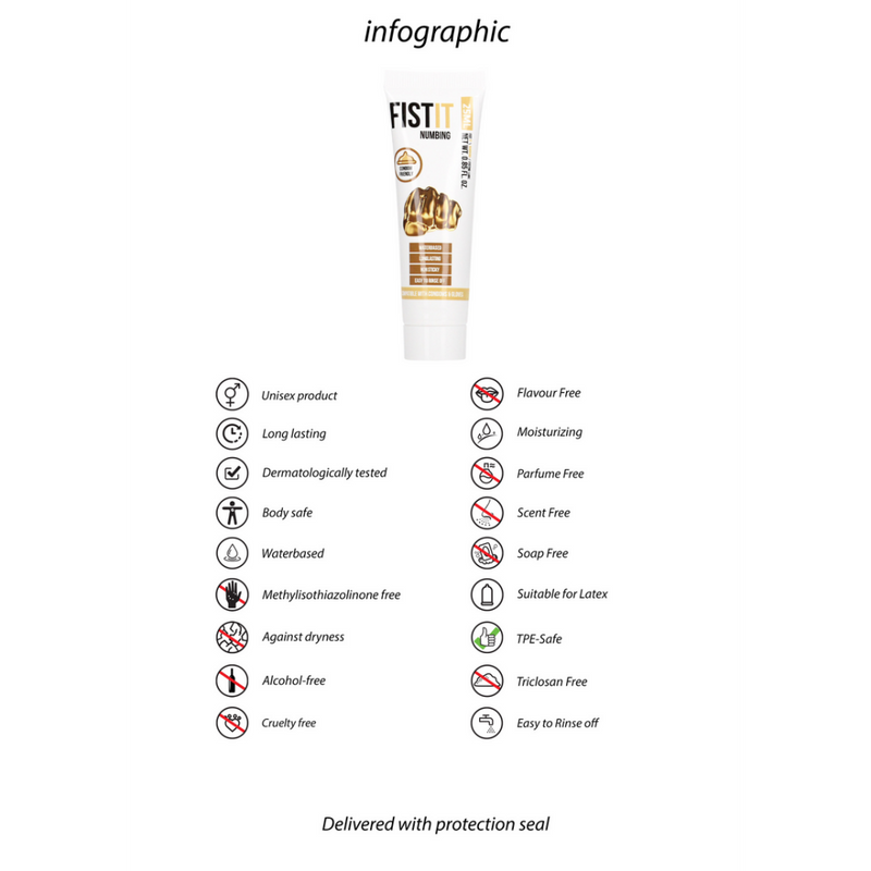 Numbing Lubricant - 0.8 fl oz / 25 ml