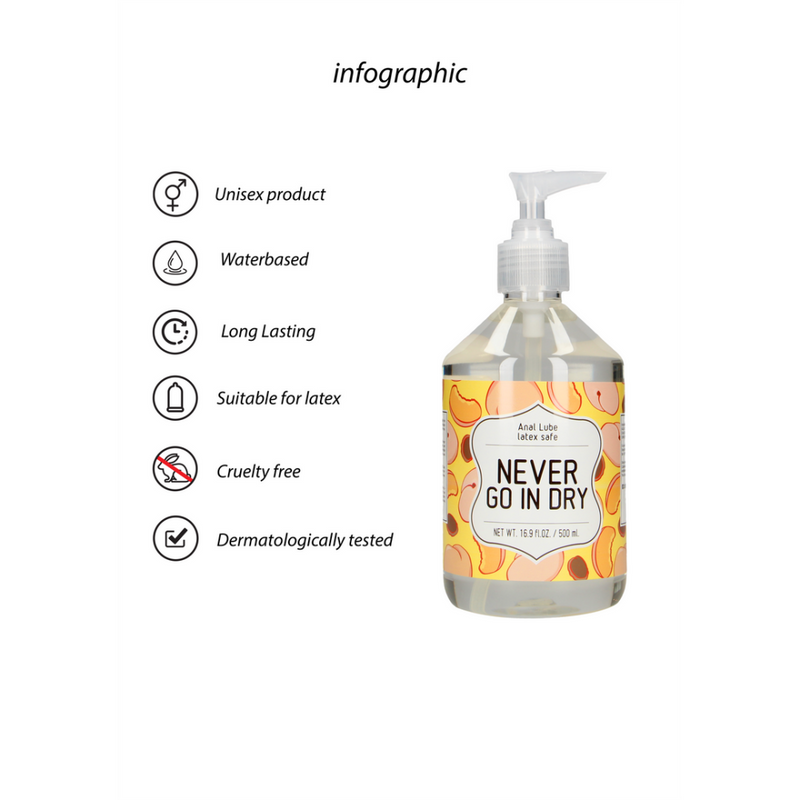 Never Go In Dry - Waterbased Anal Lubricant - 17 fl oz / 500 ml