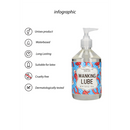 WANKING LUBE - Lubrifiant pour la masturbation - 17 fl oz / 500 ml