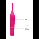 Stimulateur clitoridien