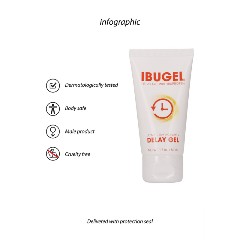 IbuGel - Delay Gel - 2 fl oz / 50 ml